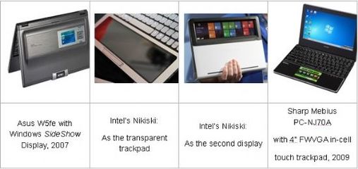 笔记本电脑未来的机型设计与触控发展